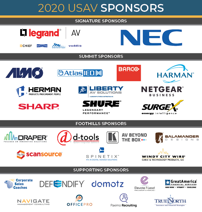 USAV Group reveals 2020 Sponsorship Partners